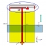 Multi-band Antenna